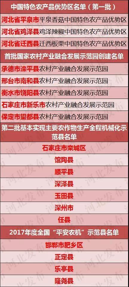 揭破:2025年澳门精准免费大全必49,详细解答、解释与落实