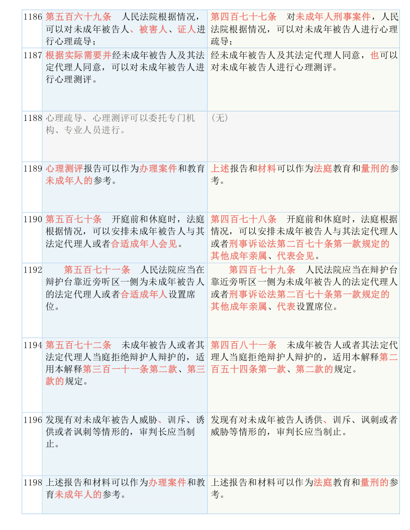 检举:管家澳门一肖大全100准,请全面2释义、解释与落实