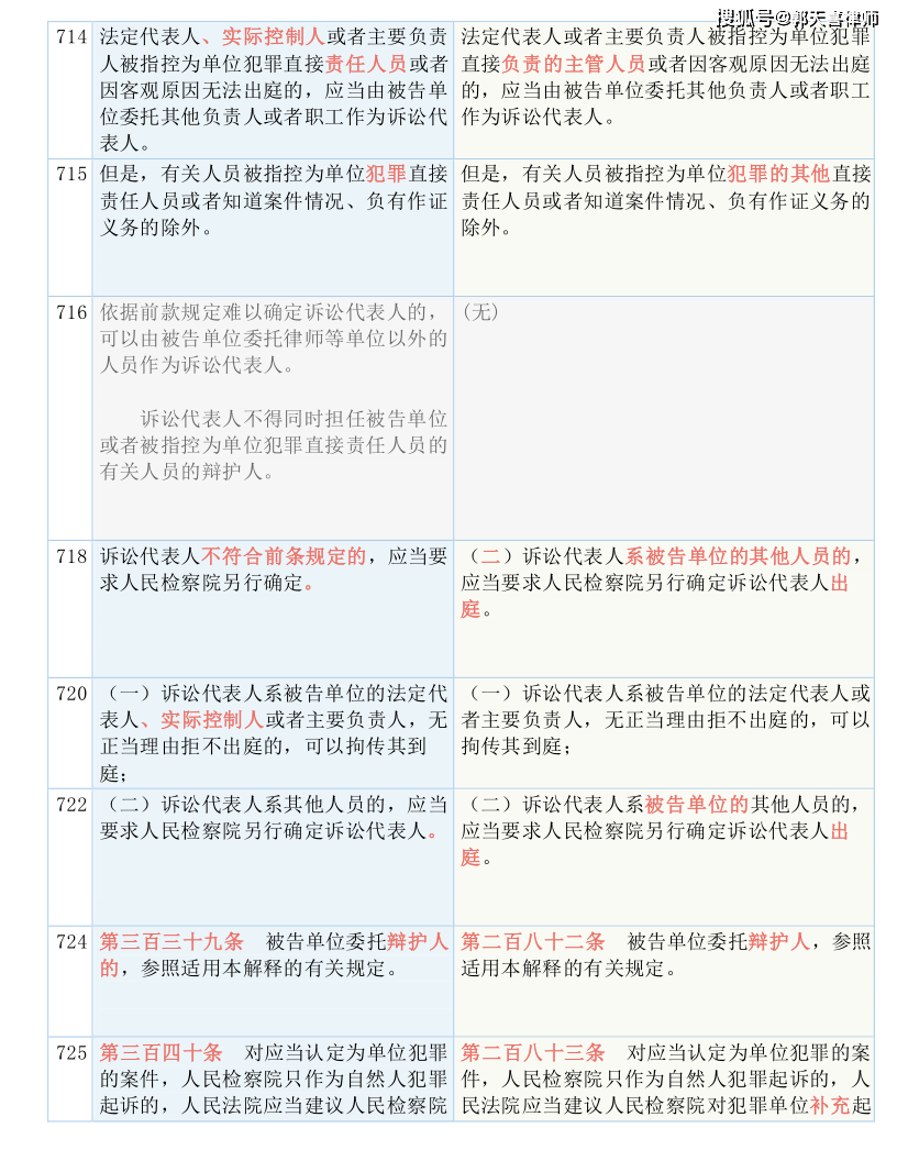 公司新闻 第85页